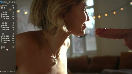 Ms.D Sloppy Dildo Bj 05 03 26 SD (2026)